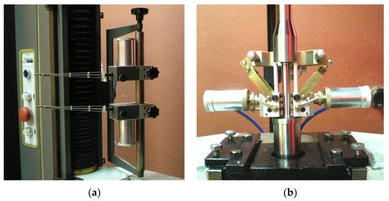 From Tensile to Fatigue: A Complete Guide to Mechanical Testing Techniques