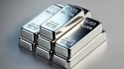 Track the Latest Silver Price Movements