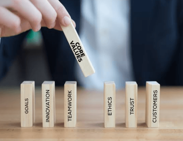 Corporate Donation Partnerships: Aligning Business Values With Impact