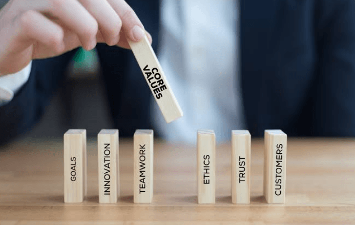 Corporate Donation Partnerships: Aligning Business Values With Impact