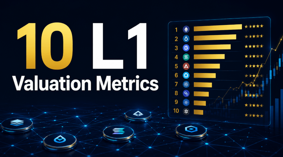 10 Metrics for Valuing a Layer-1 Blockchain Token